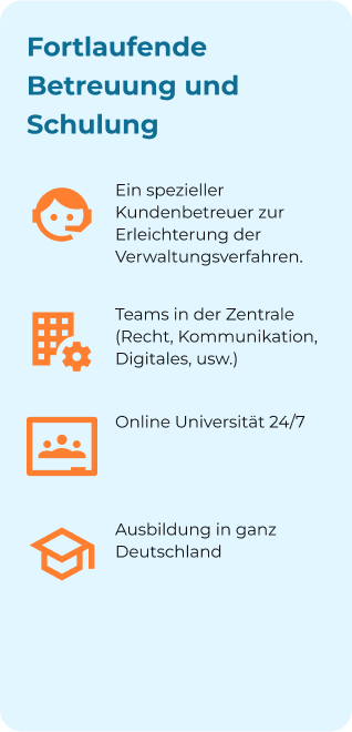 Fortlaufende Schulungen für Immobilienmakler bei iad Deutschland