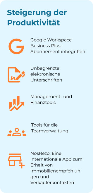 produktiver arbeiten als Immobilienmakler bei iad Deutschland